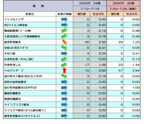 natukaze202001.jpg