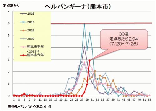 natukaze202002.jpg