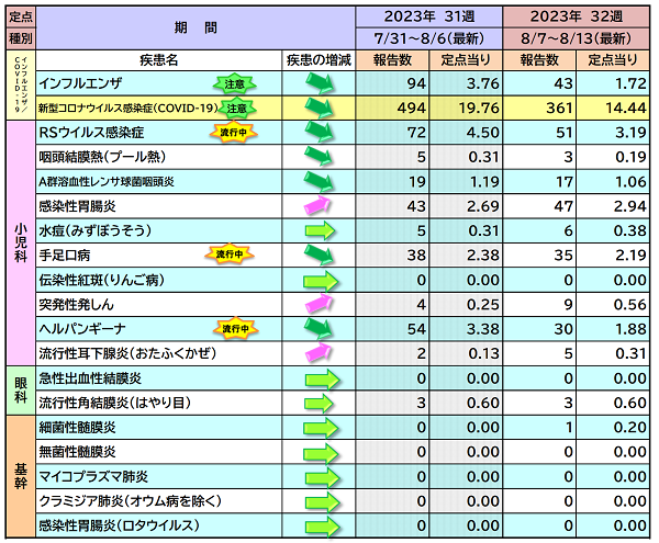 kansen2023.8.24.png