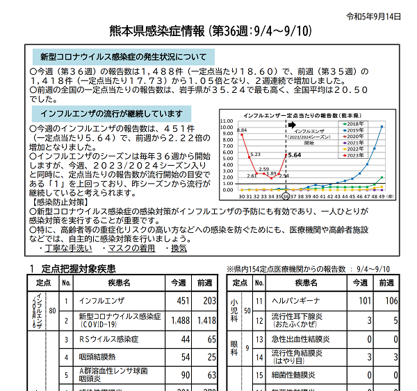 kansen2023.9.14.png