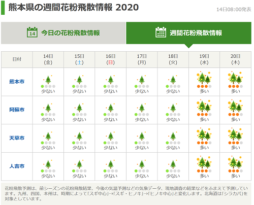 もぐらタイムズ 熊本のたかむら耳鼻咽喉科 熊本市東区 耳鼻科 年2月の記事一覧