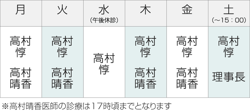 担当医表