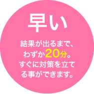 結果が出るまでわずか20分