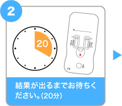 結果が出るまでお待ちください。（20分）