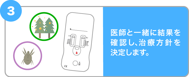 医師と一緒に結果を確認し、治療方針を決定します。