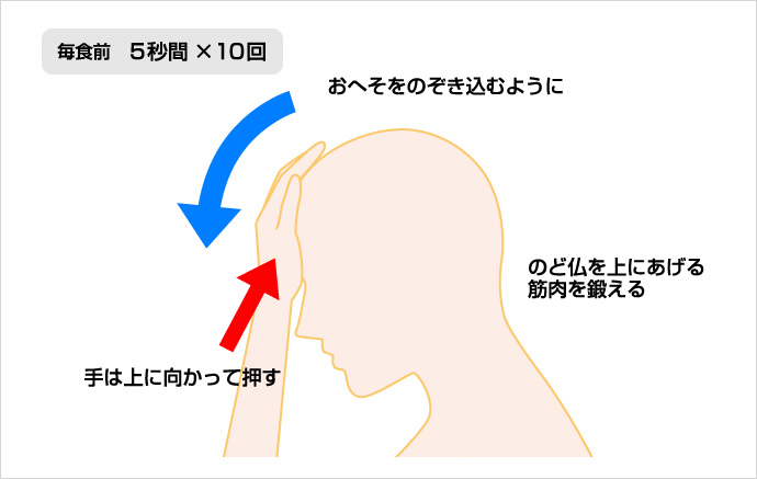 嚥下おでこ体操