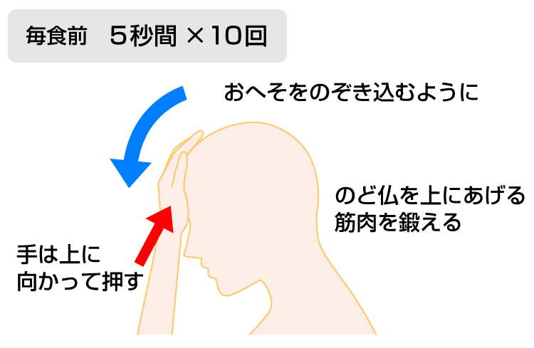 嚥下おでこ体操